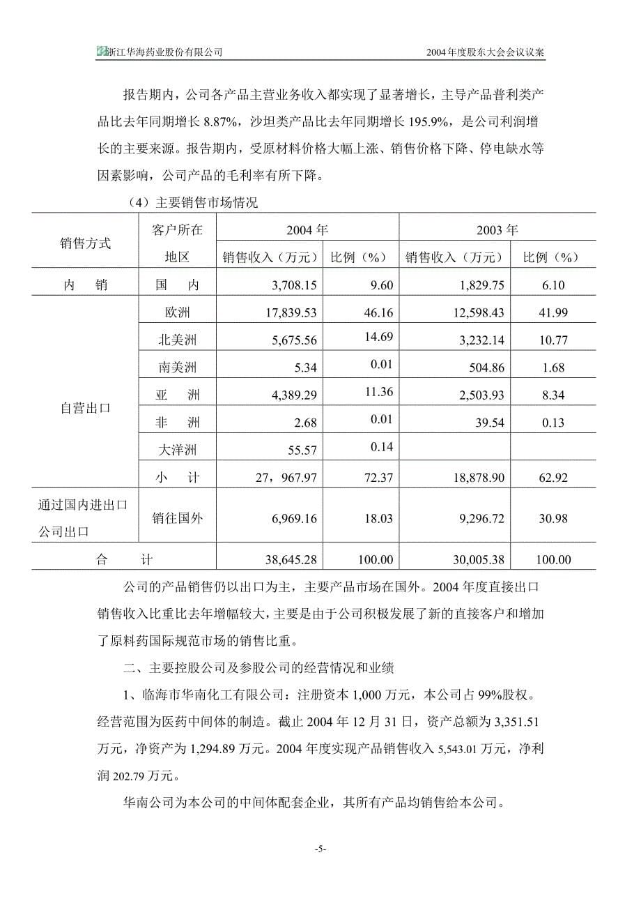 浙江华海药业股份有限公司2004年度股东大会会议_第5页