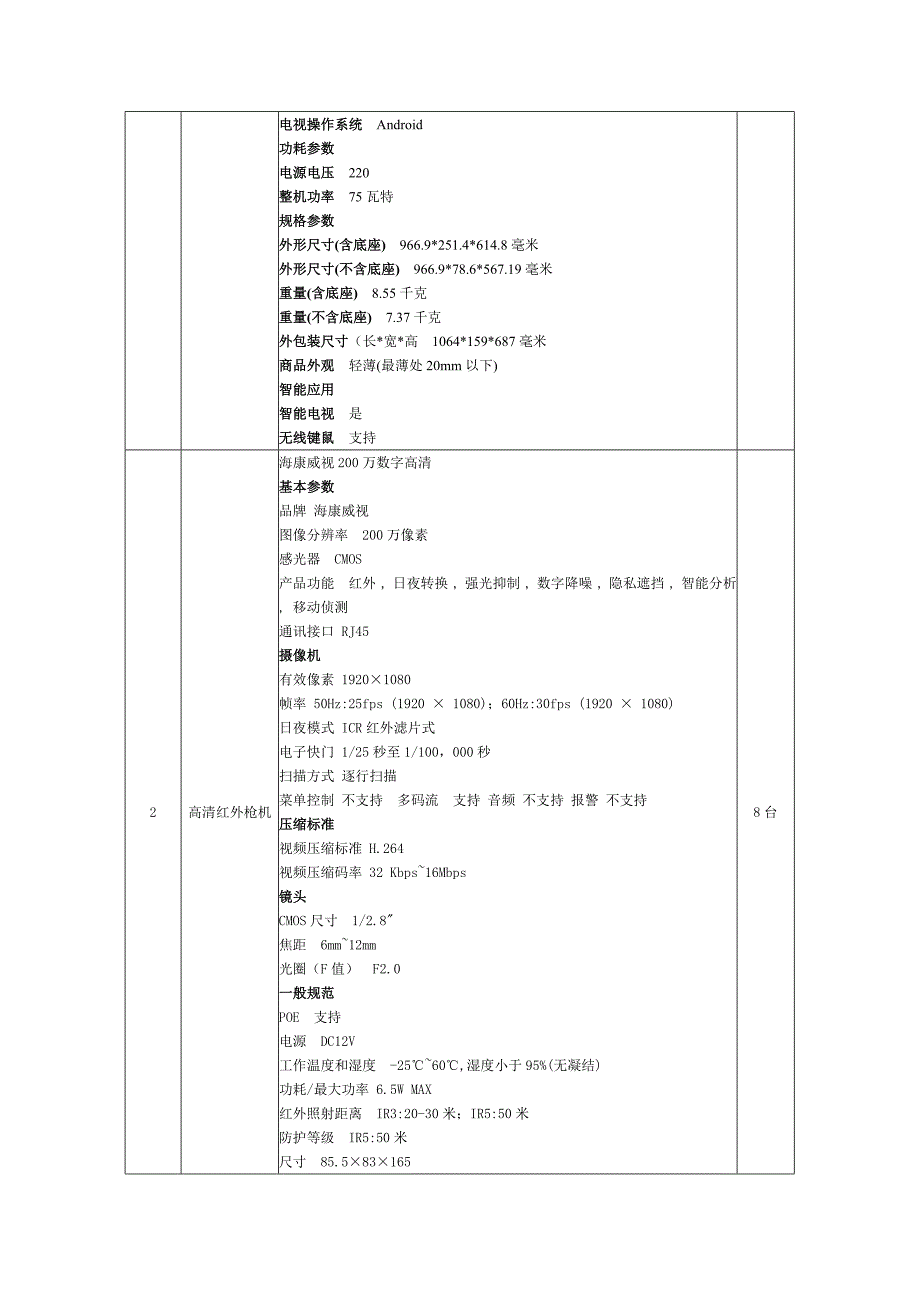 附件六监控系统工程_第2页