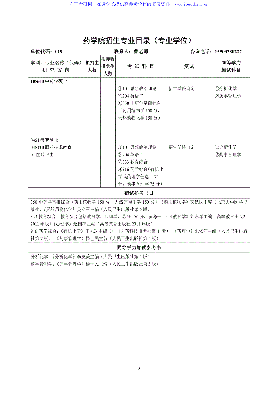 2017年河南大学 药学院 硕士招生专业目录_第3页