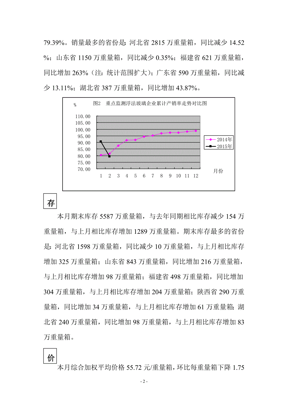 2015年2月份重点监测浮法玻璃企业产、销、存、价等情况_第2页