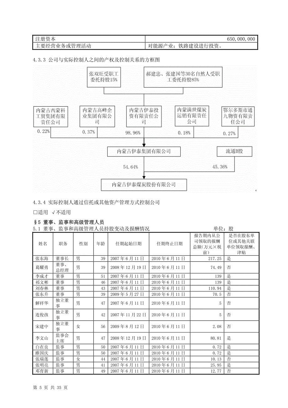 内蒙古伊泰煤炭股份有限公司2009年年度报告摘要_第5页