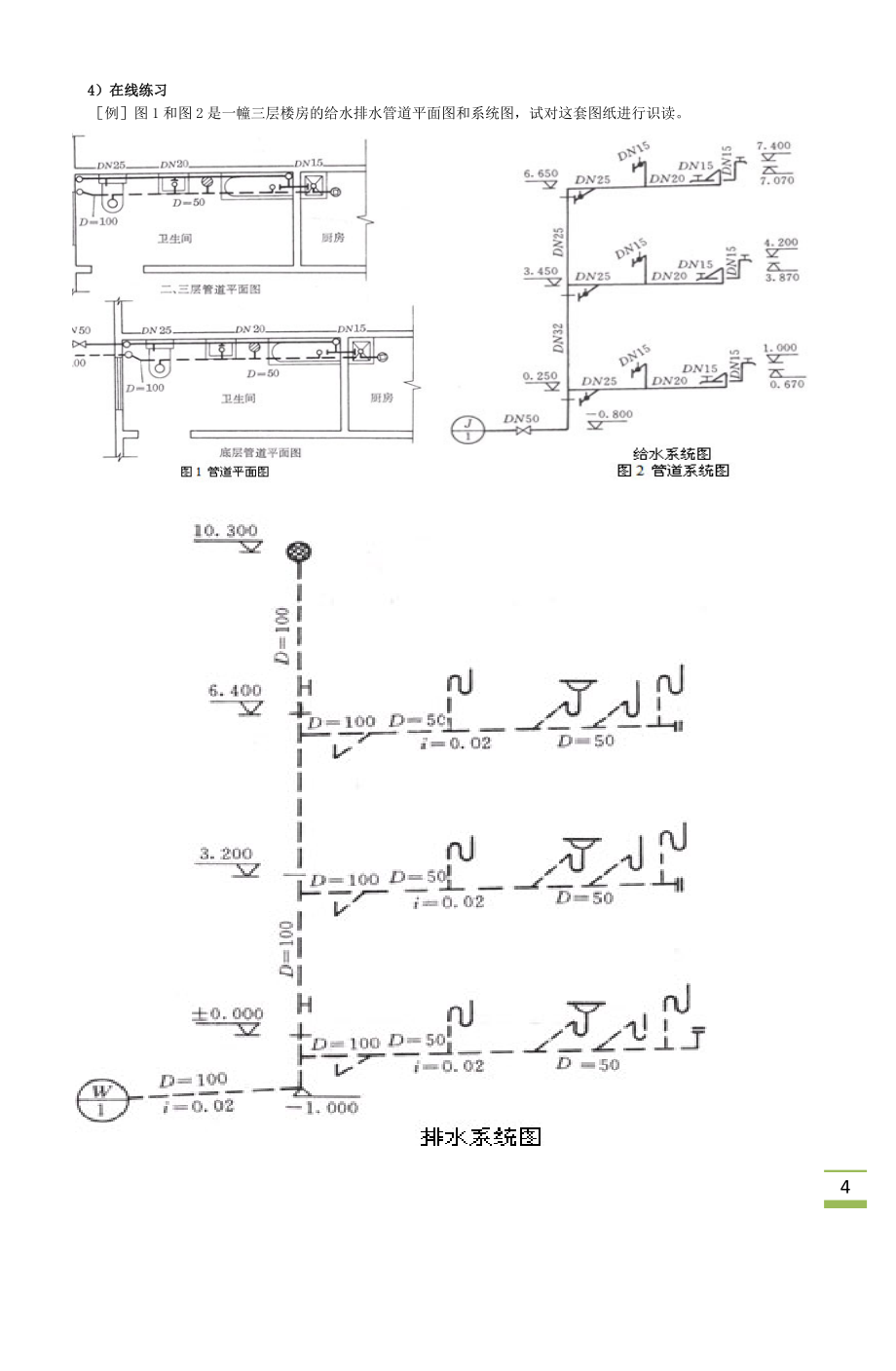 2012安装造价员工程计量与计价实务复习资料_第4页