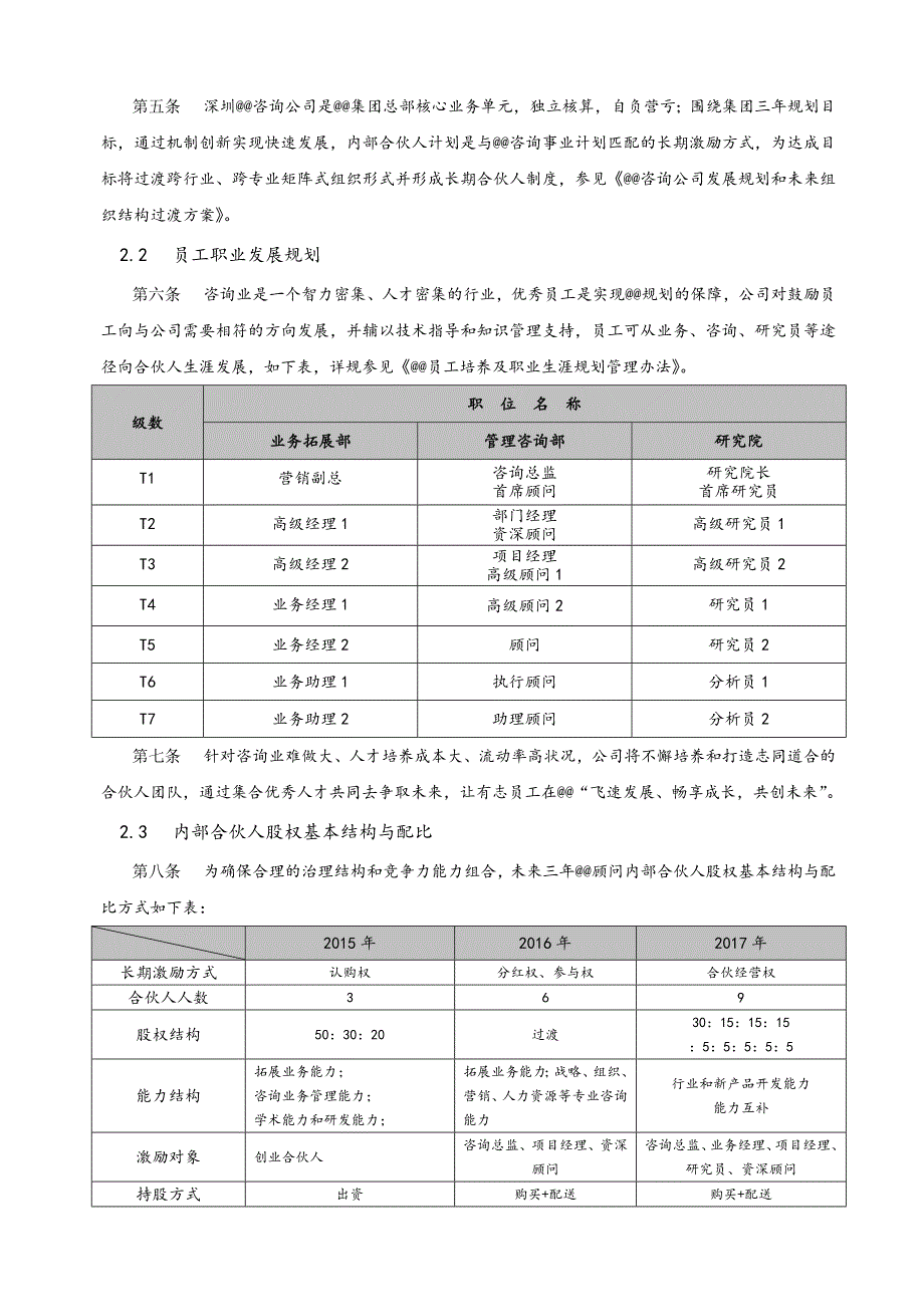 2015最新内部合伙人制度及股权激励_第4页