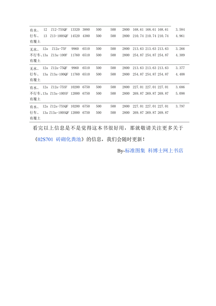 02s701砖砌化粪池_第4页