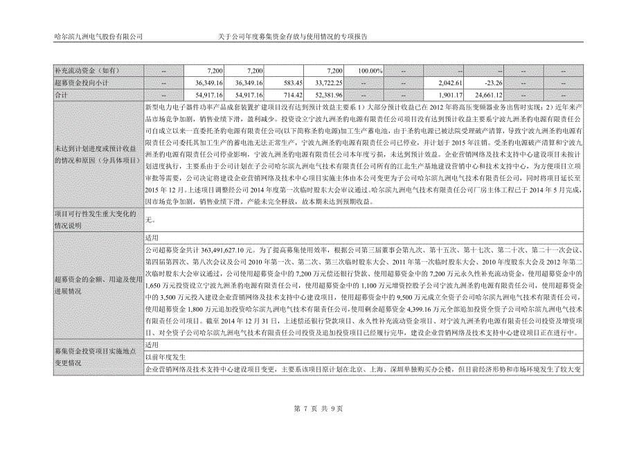 哈尔滨九洲电气股份有限公司_第5页