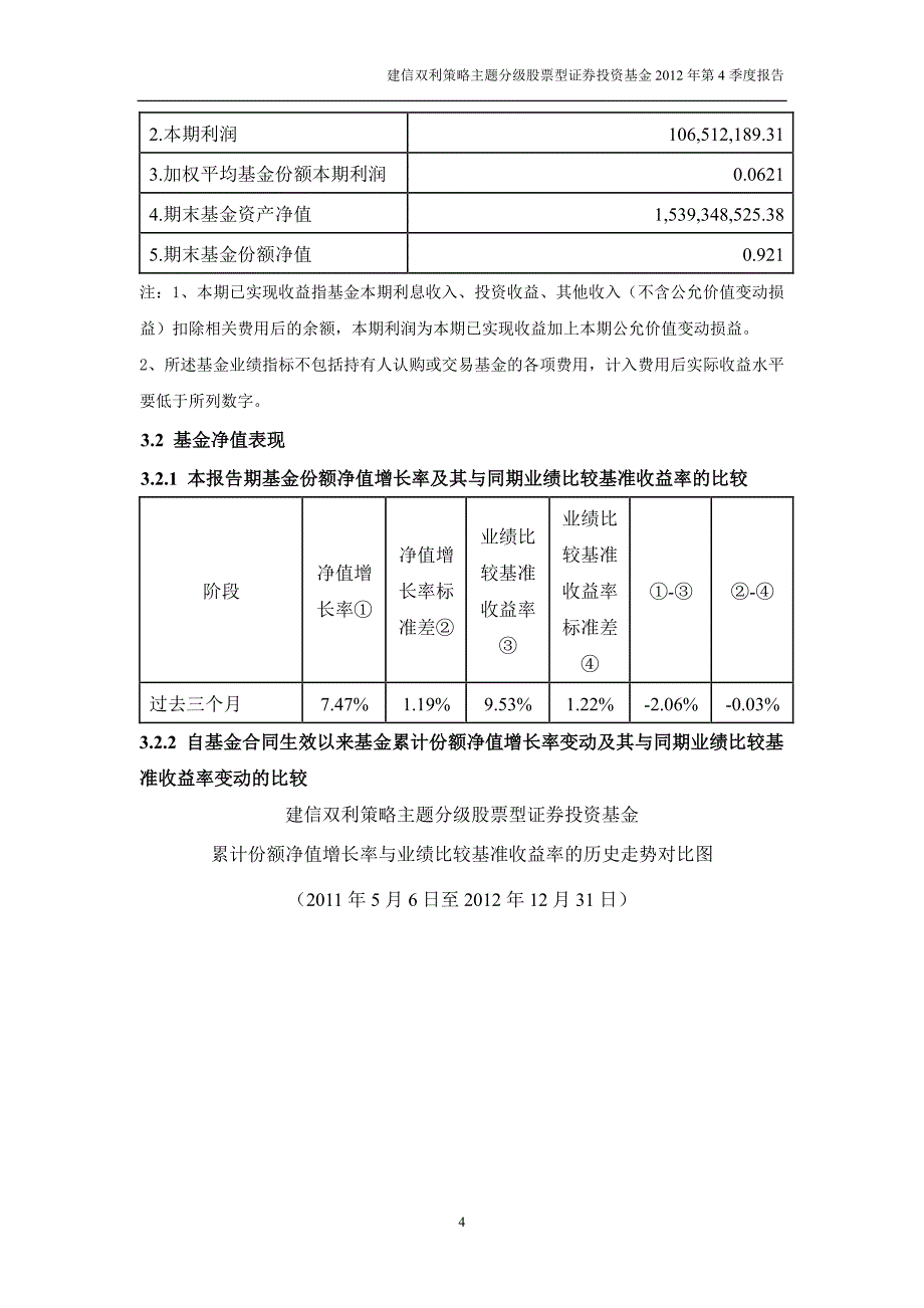 建信双利策略主题分级股票型_第4页