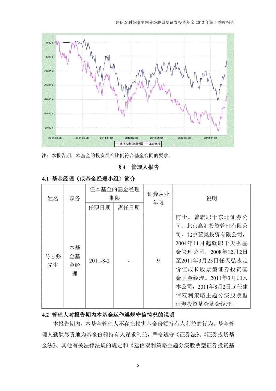 建信双利策略主题分级股票型_第5页