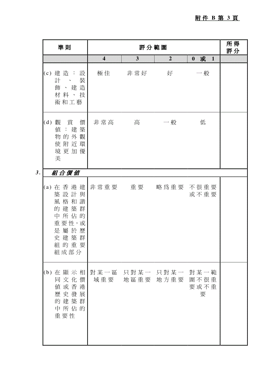 附件B第1页康乐及文化事务署_第3页