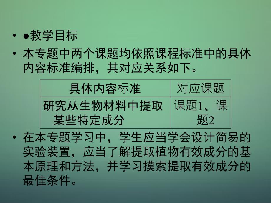 2015-2016高中生物 专题6 课题1 植物芳香油的提取课件 新人教版选修1_第2页