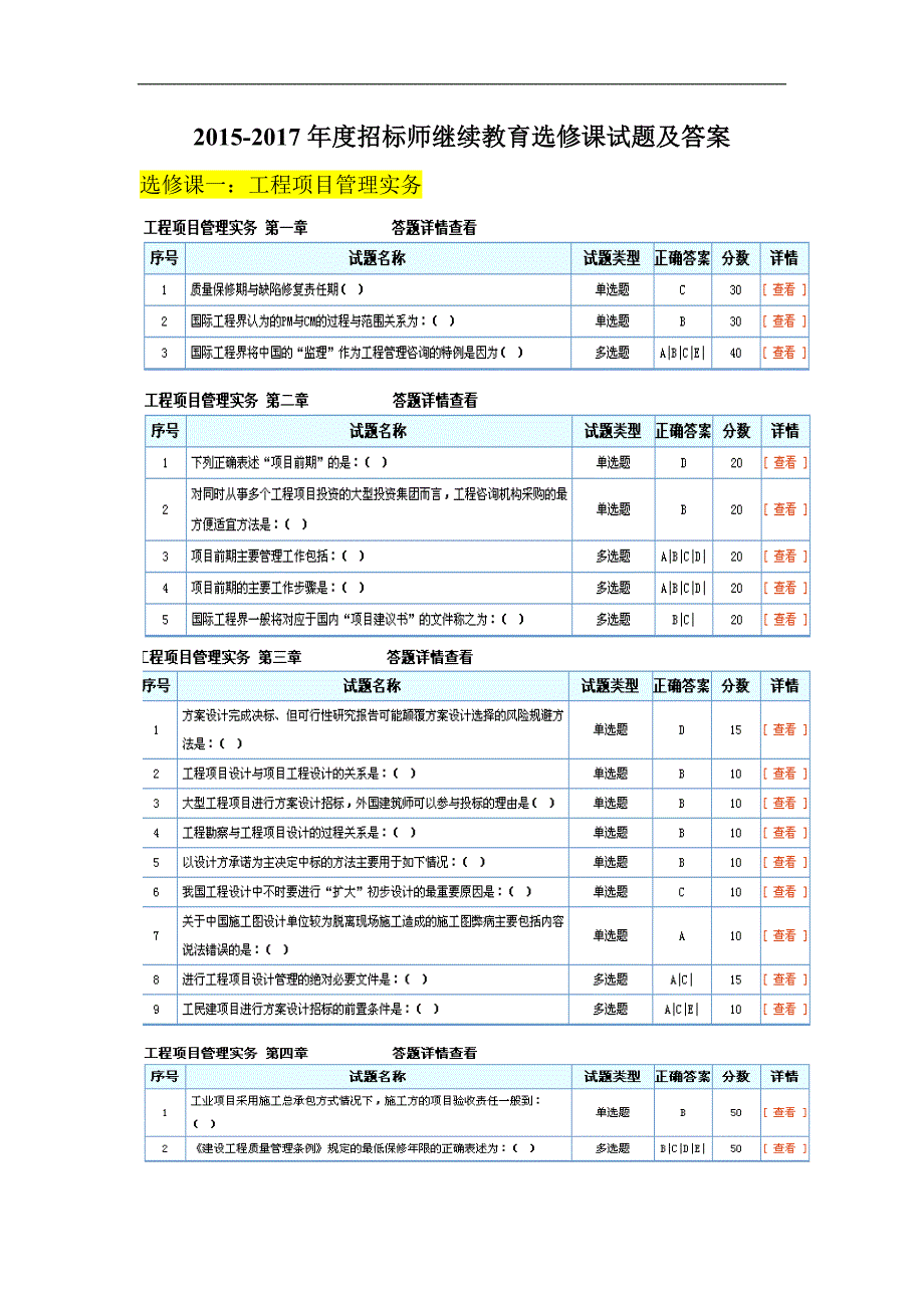 2015-2017年度招标师继续教育选修课试题及答案_第1页