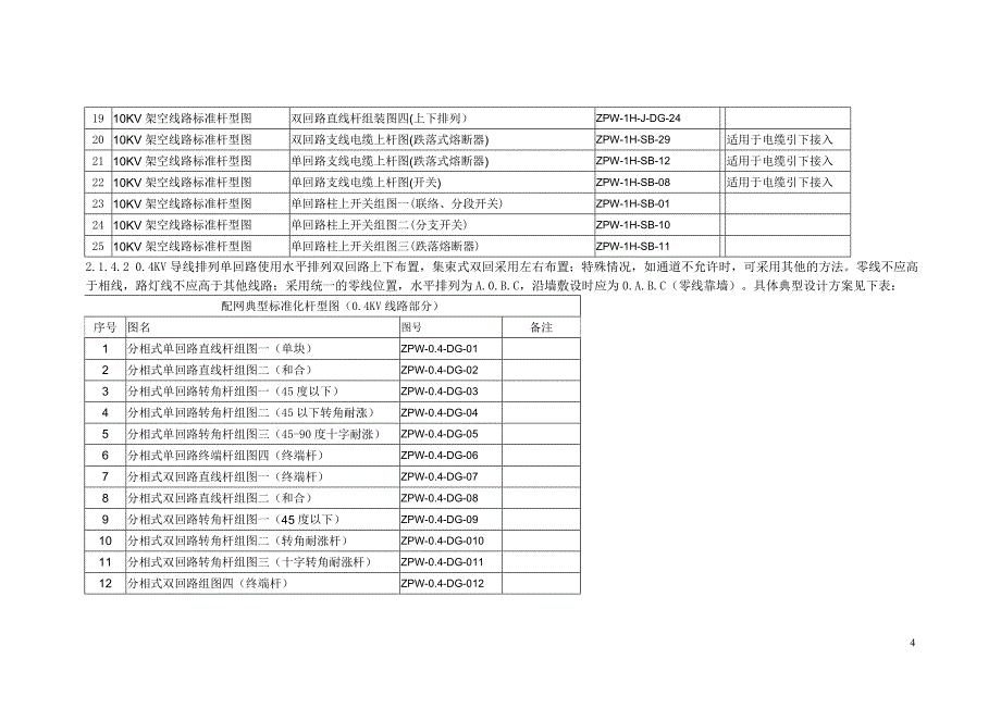 10KV及以下配电网工程通用设计及杆型图(试行)_第4页