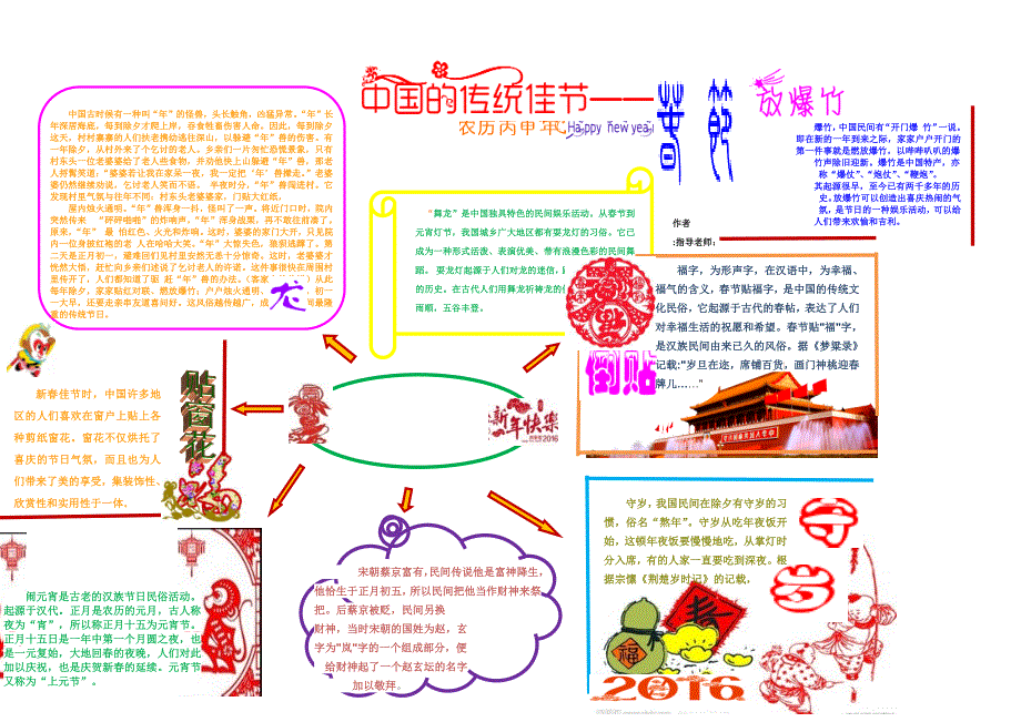 2016年猴年元旦春节小报三份可供重新编辑_第2页