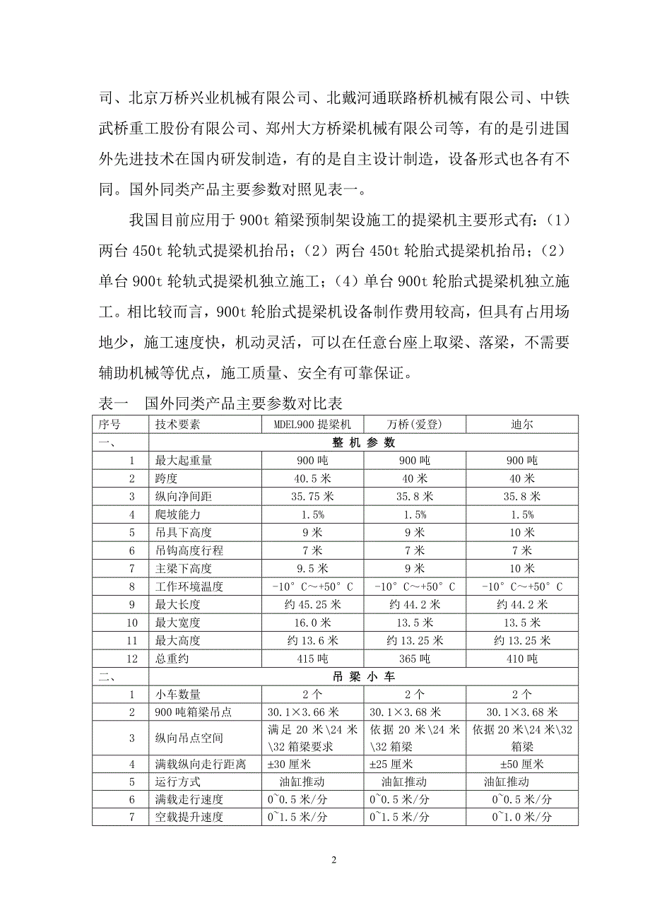 900吨轮胎式提梁机设计制造关键技术总结_第3页