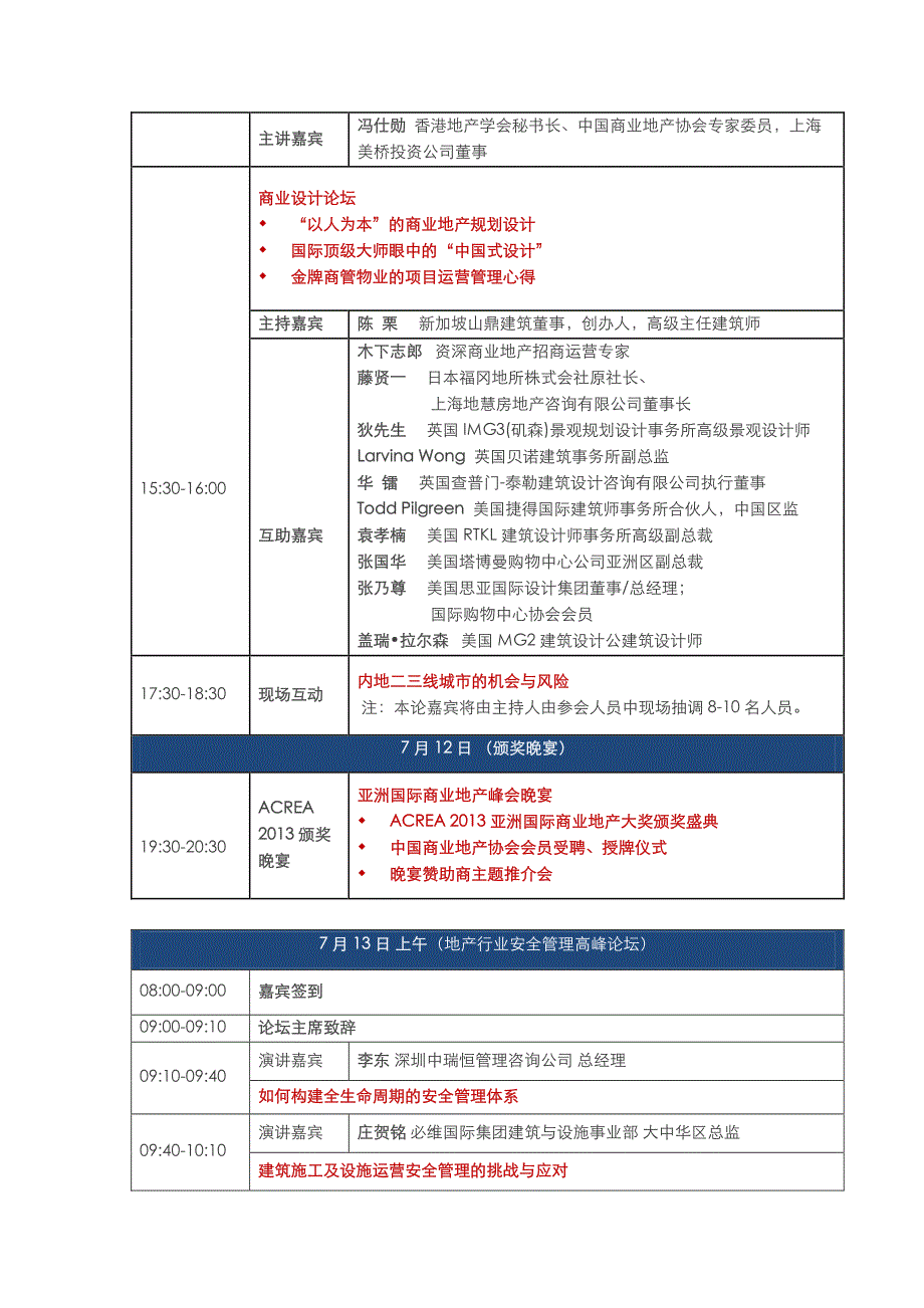 2013亚洲商业地产峰会暨地产行业安全管理高峰论坛_第3页