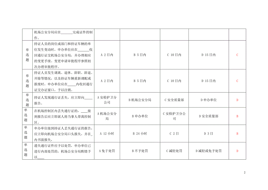 2015年控制区通行证考试题库(20150601)_第2页