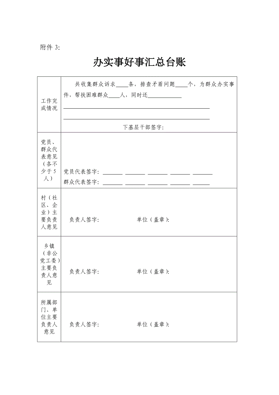 2015三访五促台账_第4页