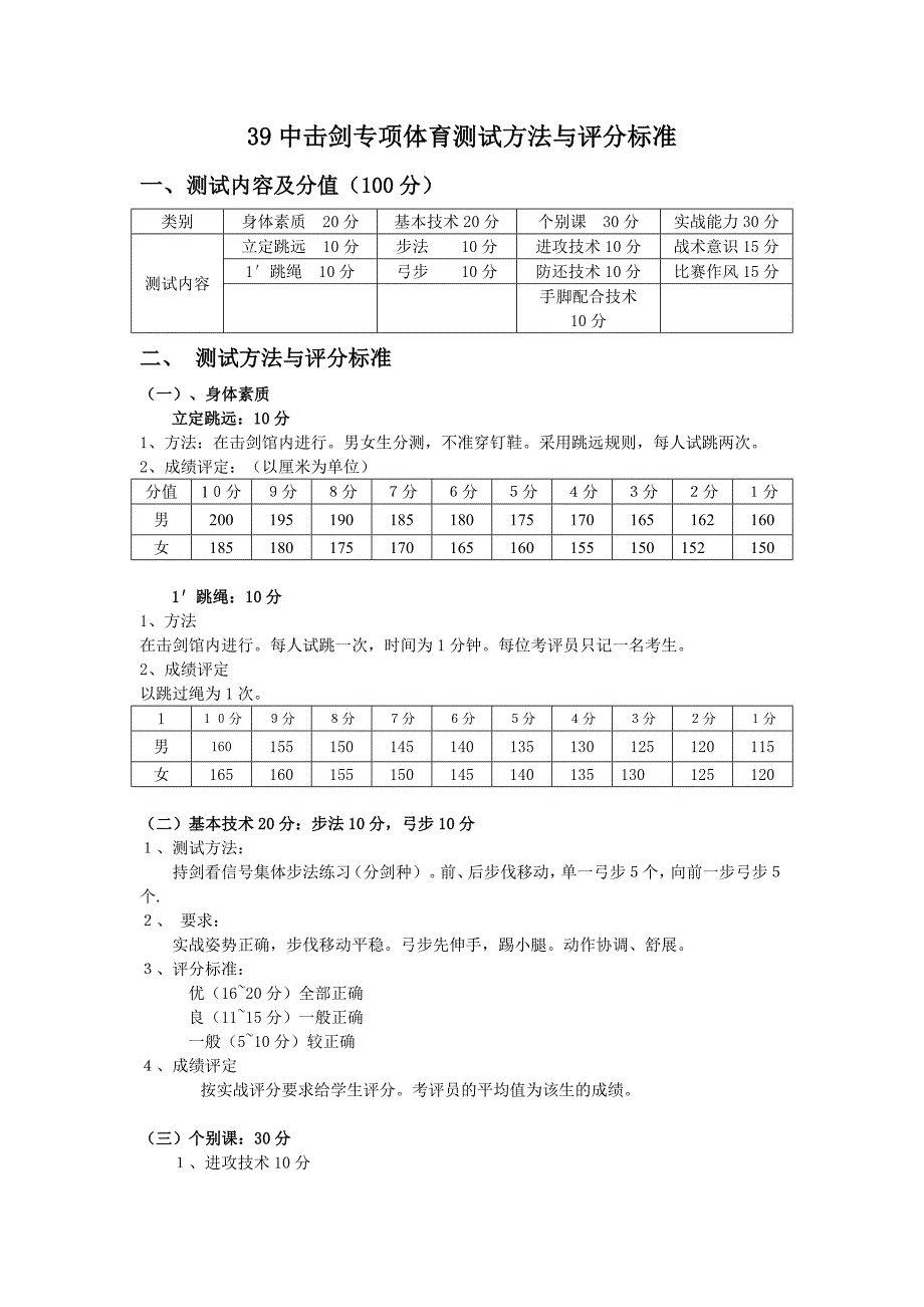 39中击剑专项体育测试方法与评分标准_第1页