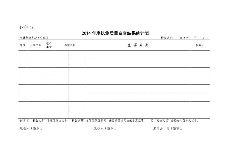 2015年会计师事务所自查情况登记表_第5页