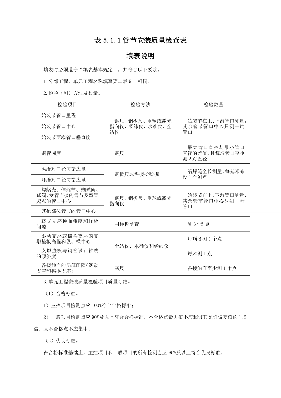 2012水利水电工程水工金属结构安装工程质量验收评定表及填表说明_第3页