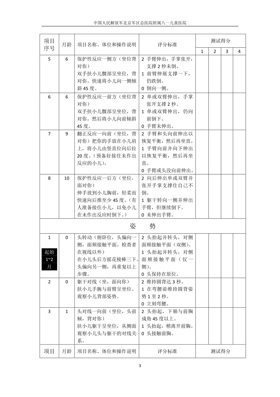 Peabody运动发育量表_第3页