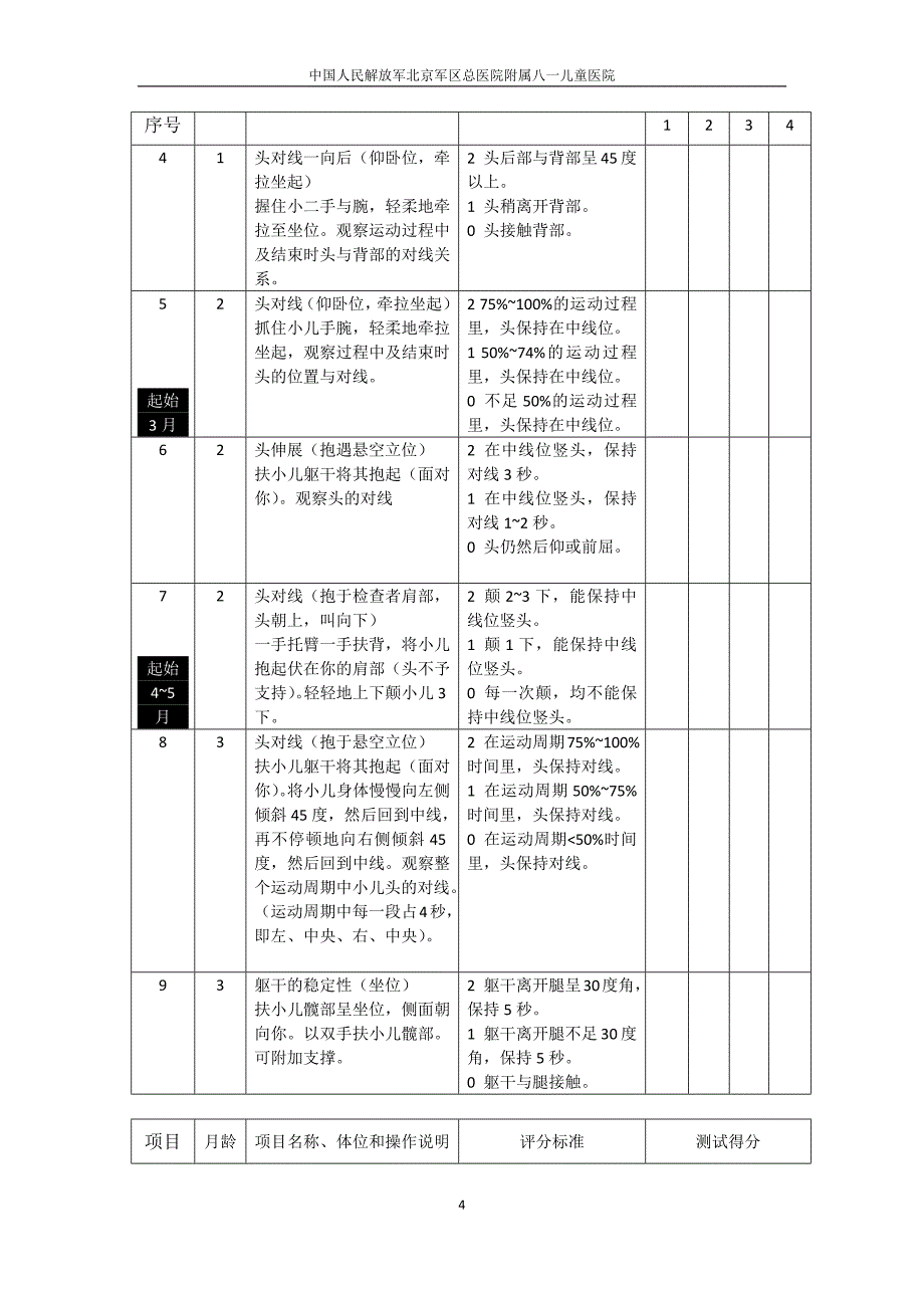 Peabody运动发育量表_第4页