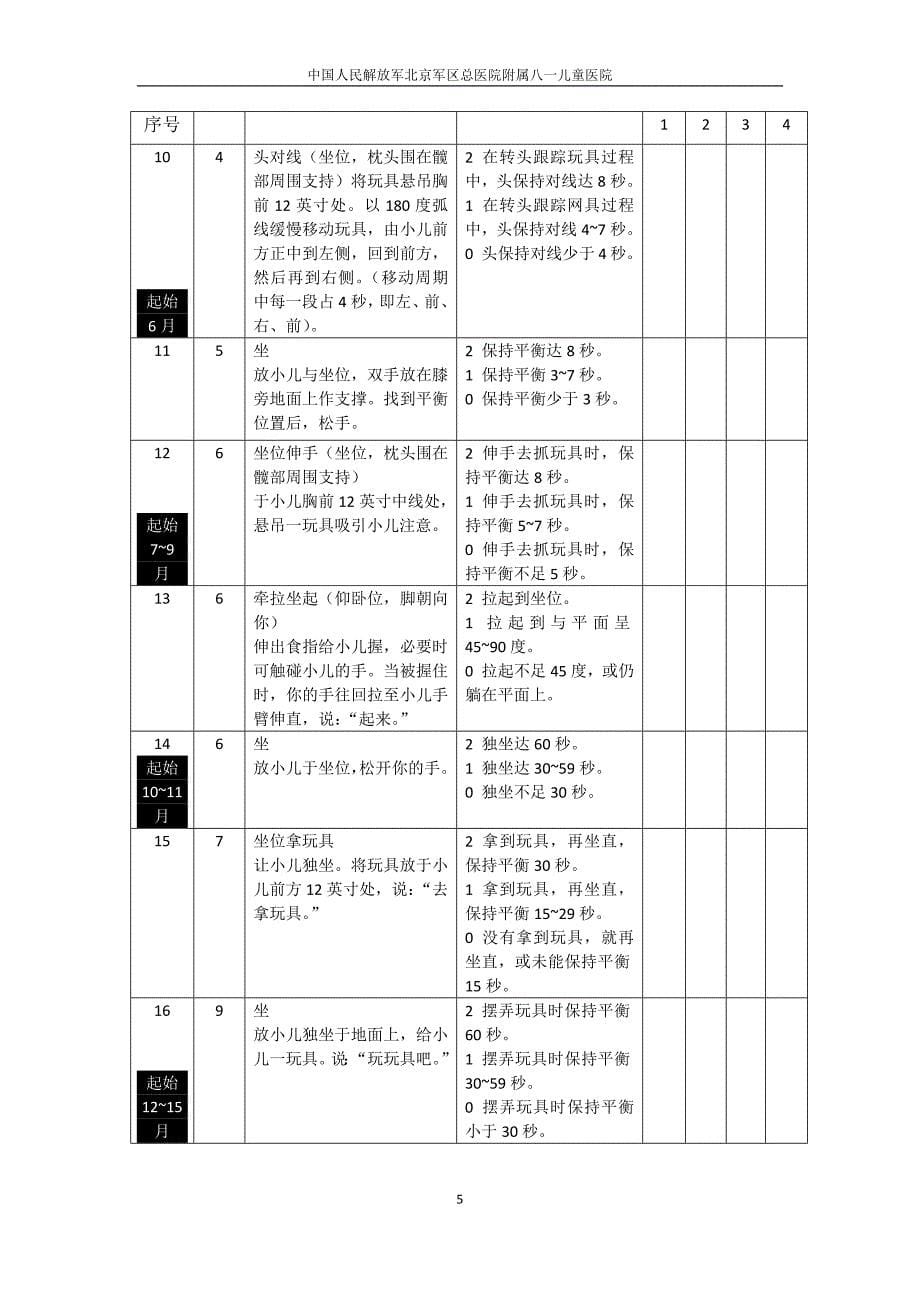 Peabody运动发育量表_第5页