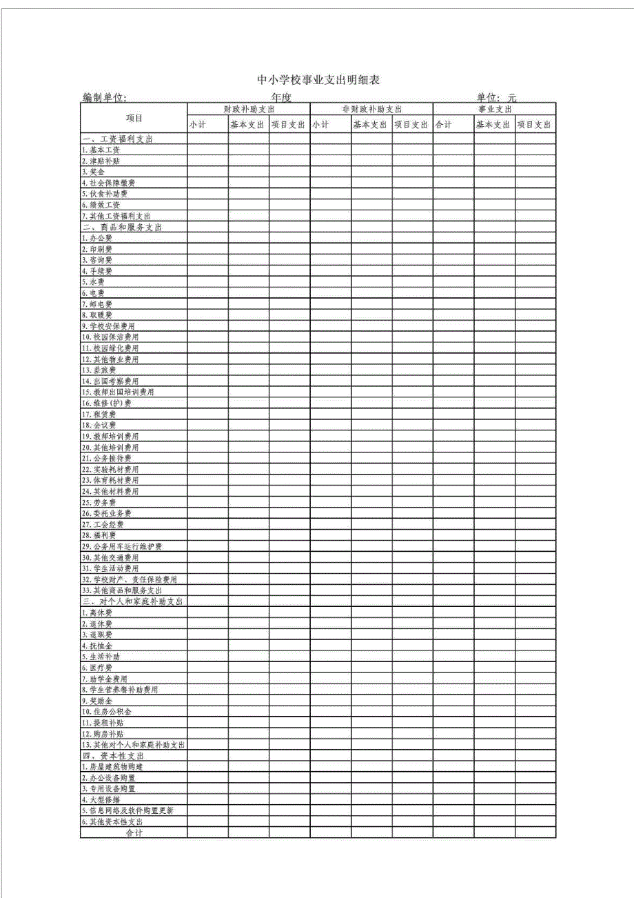 2014中小学校会计制度【报表】_第1页