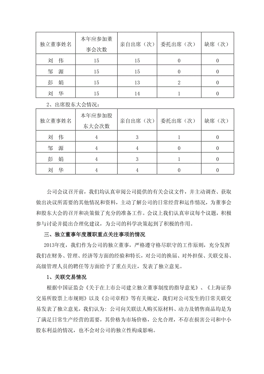 河南银鸽实业投资股份有限公司2013年度独立董事述职报告_第2页