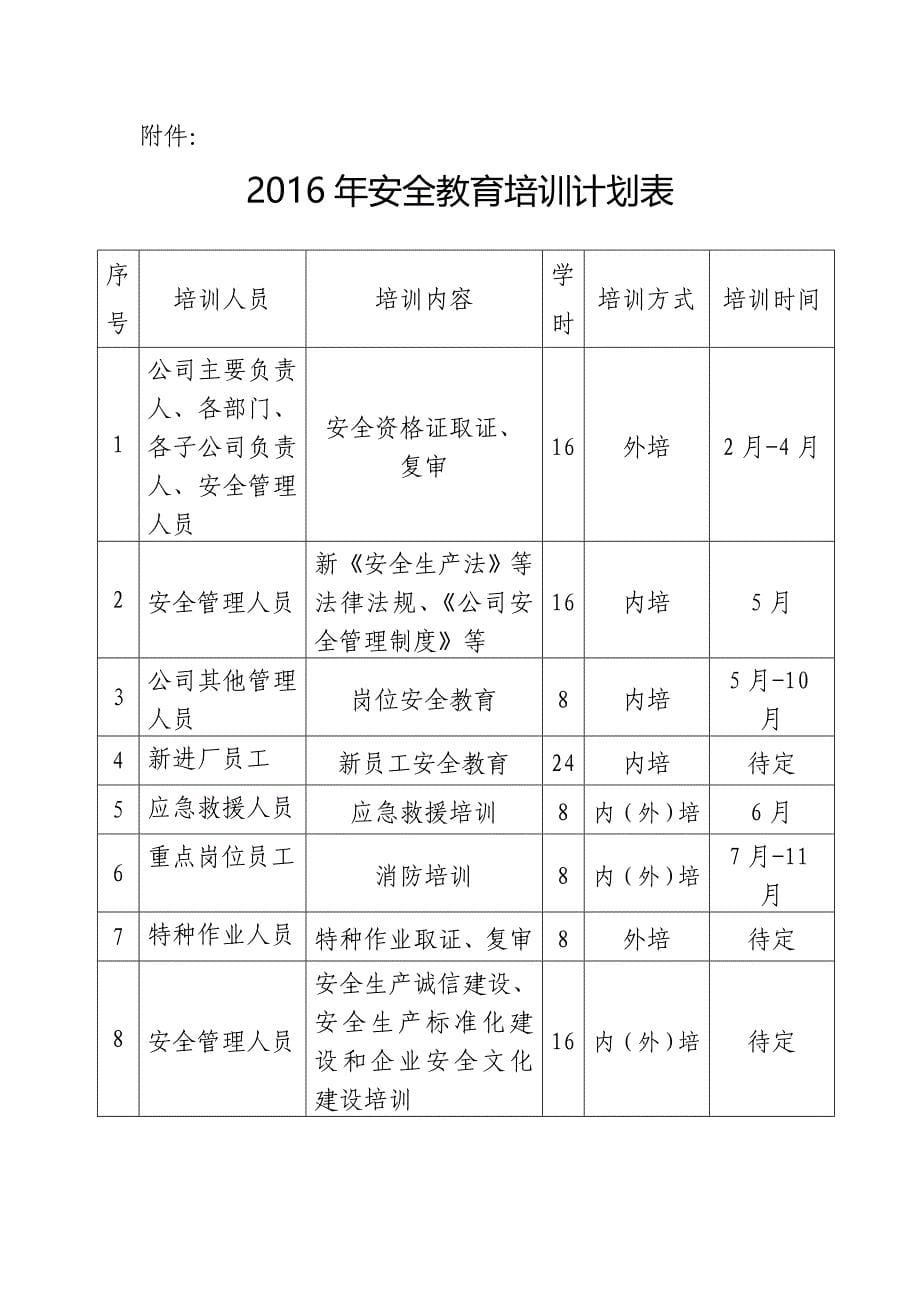 2016年安全教育培训计划_第5页