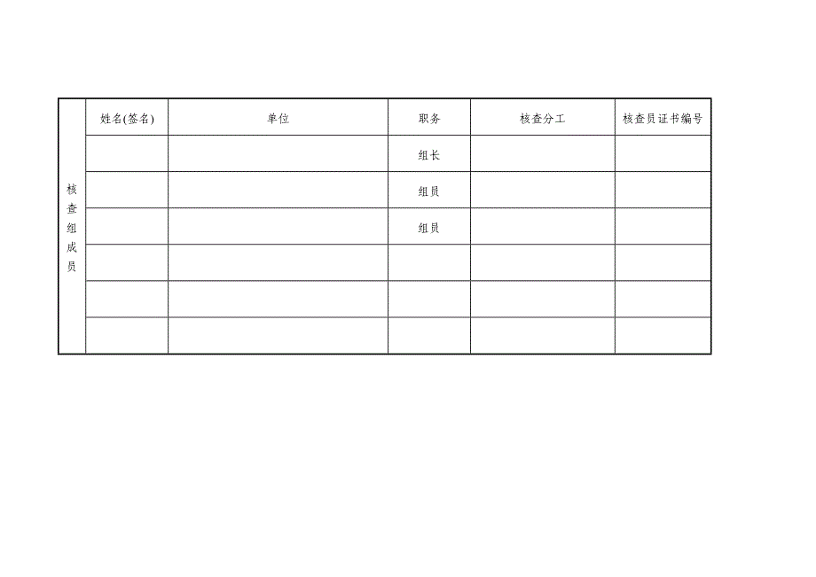 食品、食品添加剂生产许可现场核查评分记录表_第2页