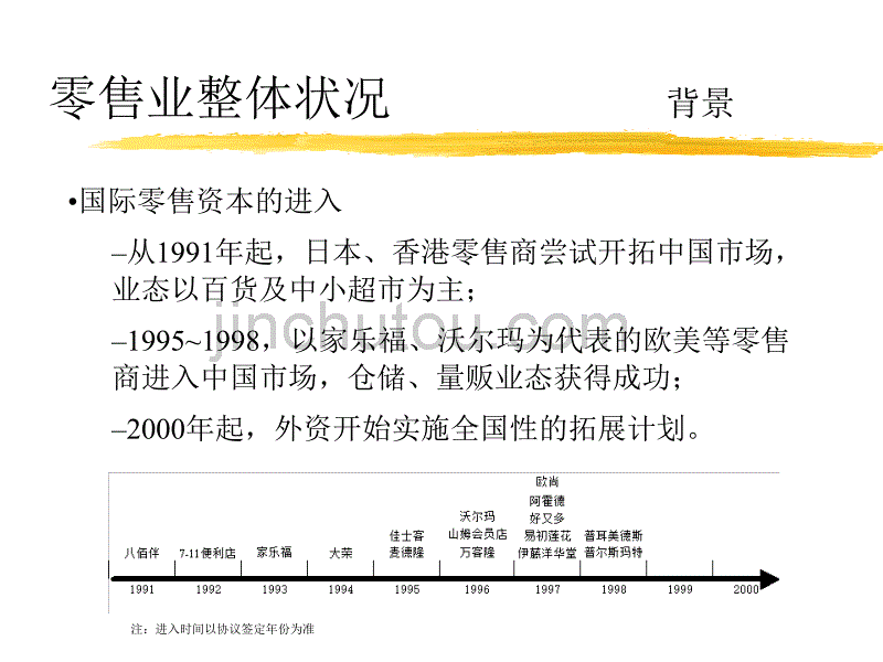 中国零售业研究报告_第5页