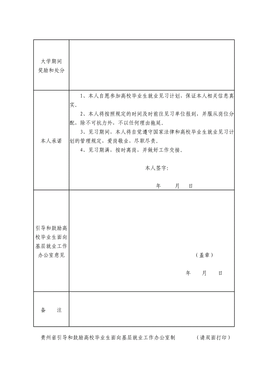 附件2：贵州省高校毕业生就业见习登记表_第2页