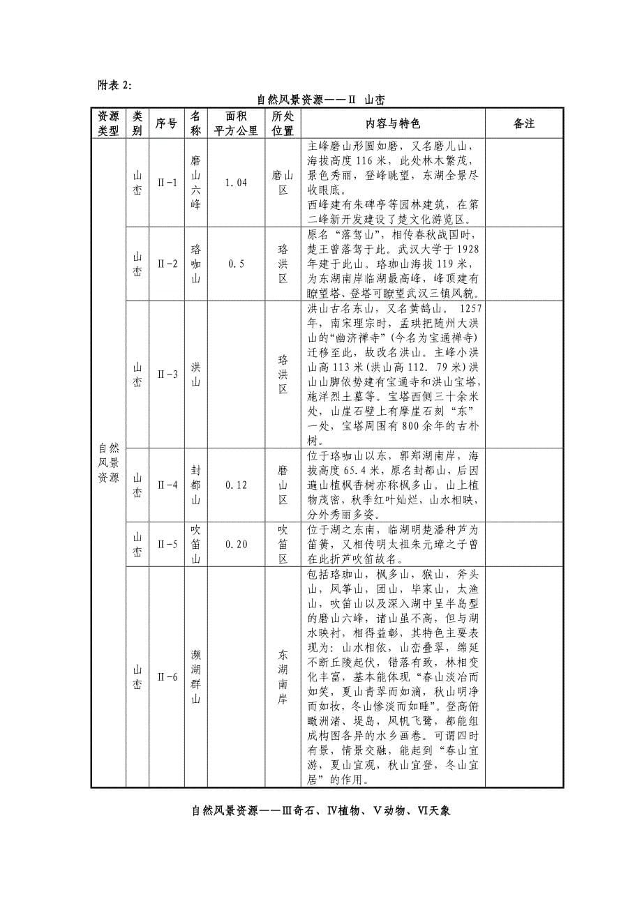 东湖风景名胜区总体规划(摘要)_第5页