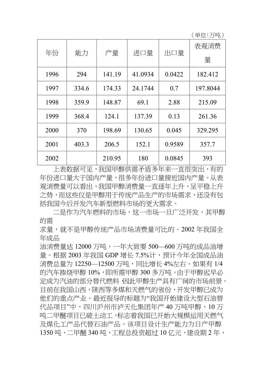 禄丰县年产5万吨甲醇工程项目可行性研究报告_第5页