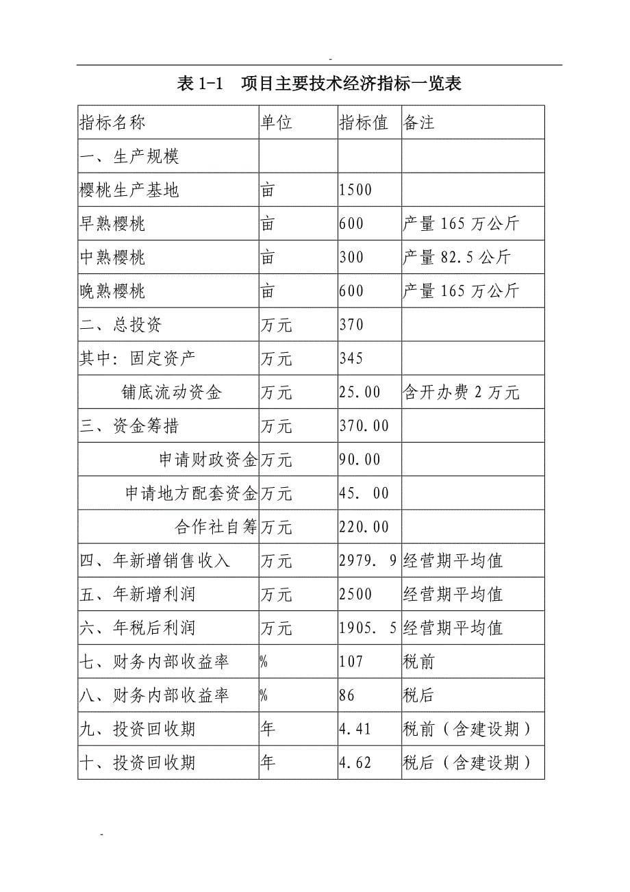 某地区樱桃种植基地工程可行性研究报告_第5页