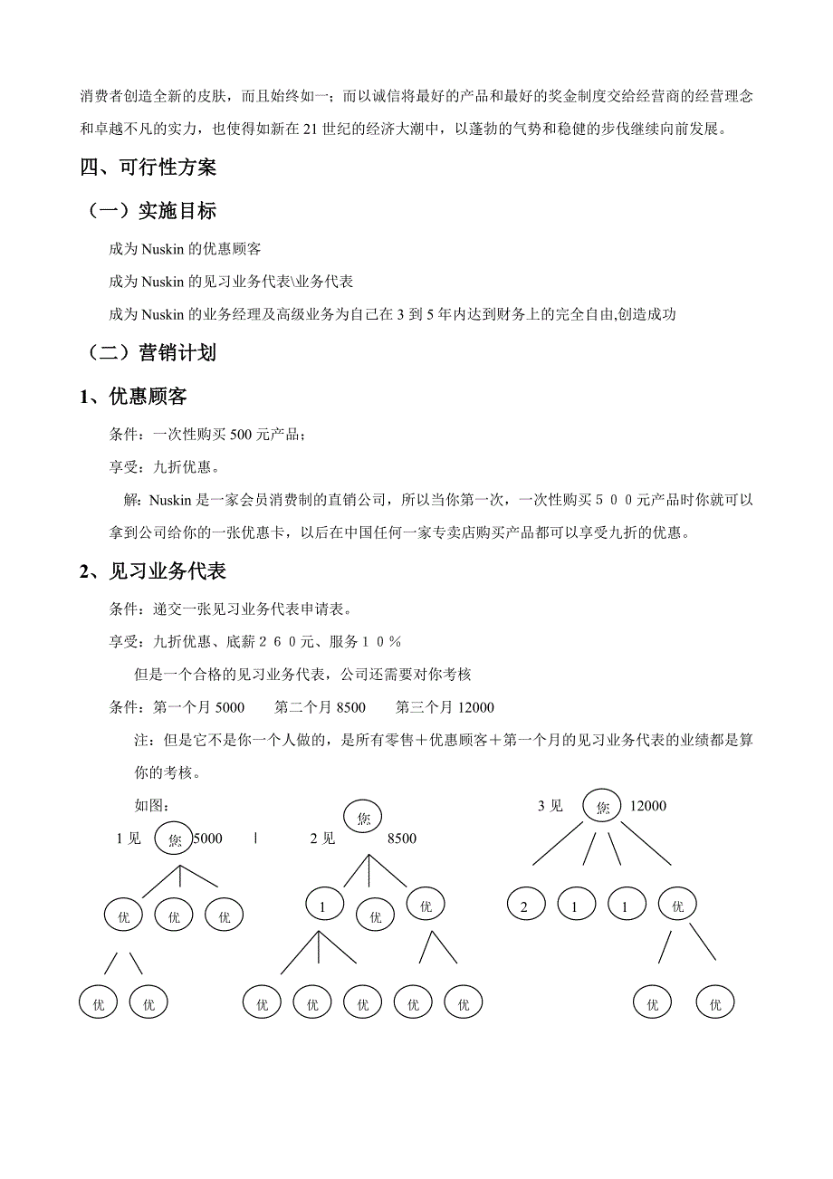 如新事业可行性报告_第4页