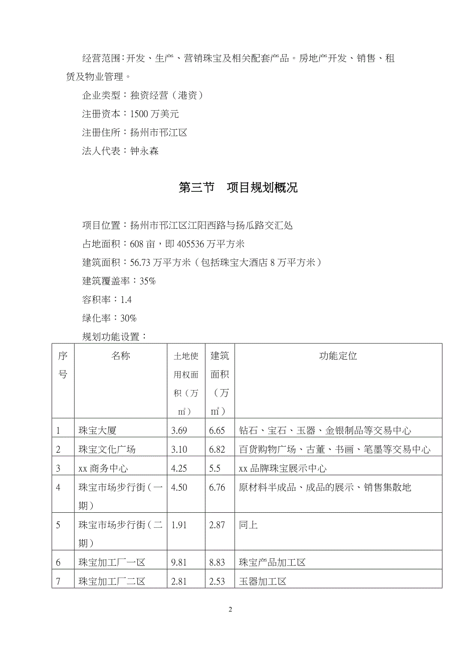 扬州xx珠宝城可行性研究报告_第2页