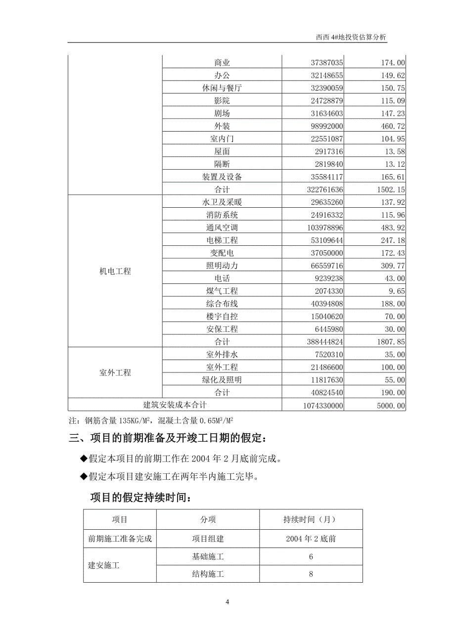 西西4#地项目可行性研究报告_第5页