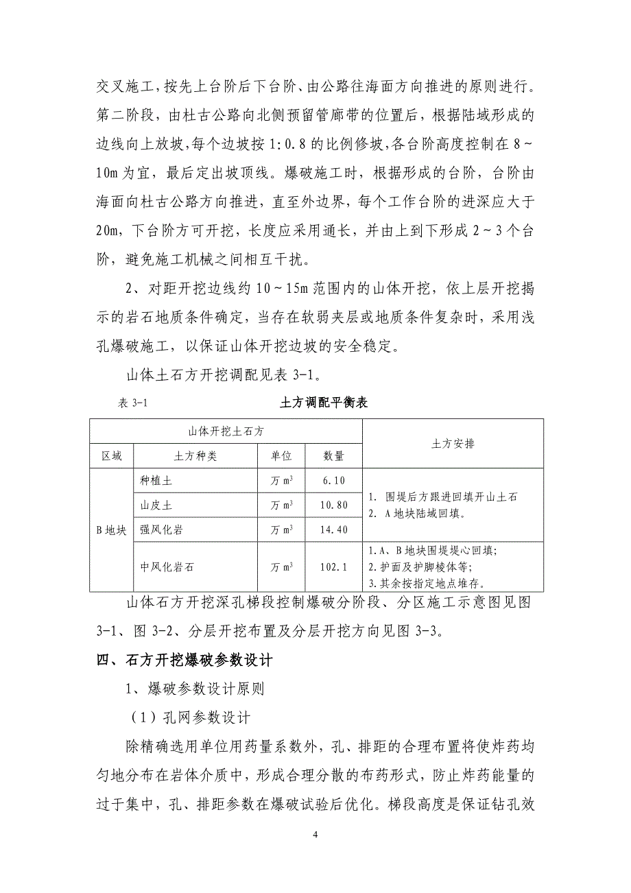 山体开挖爆破施工方案_secret_第4页