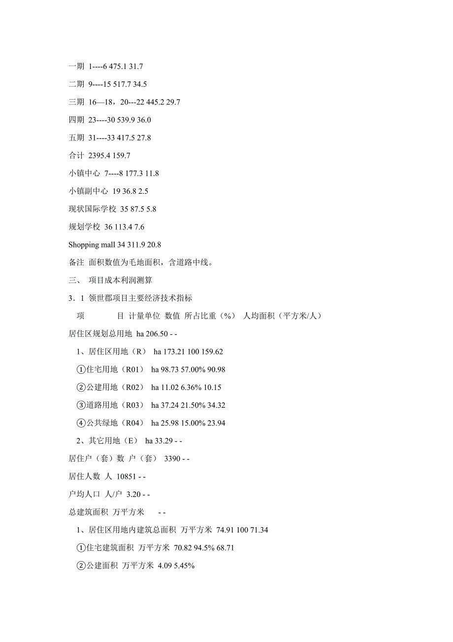 天津领世郡项目可行性报告951397383_第3页