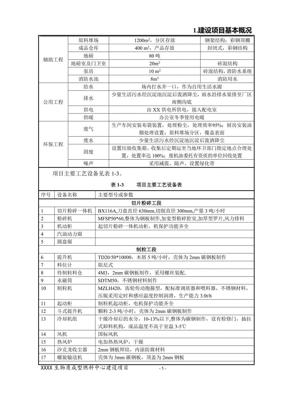 生物质成型燃料中心建设项目环境影响评价表_第5页