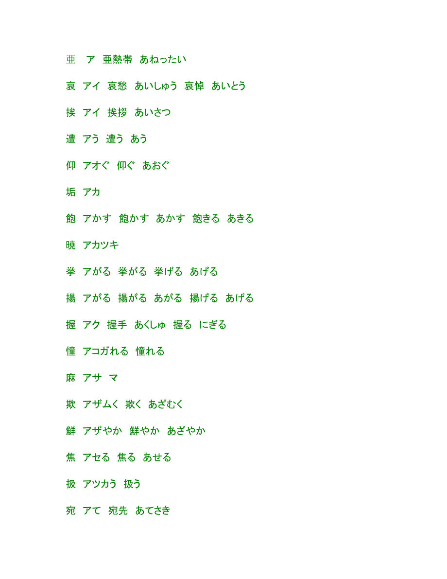 日语能力考试一级汉字整理归纳全_第1页