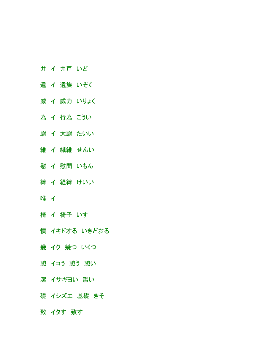 日语能力考试一级汉字整理归纳全_第3页