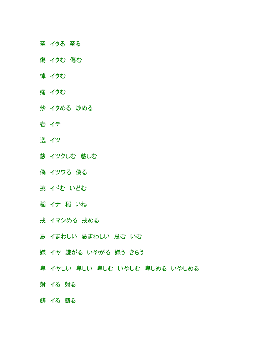 日语能力考试一级汉字整理归纳全_第4页