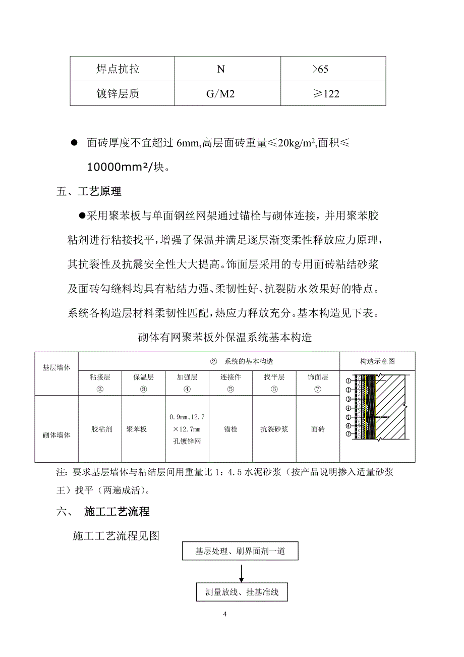 半岛四季商住楼外墙节能保温施工方案_第4页