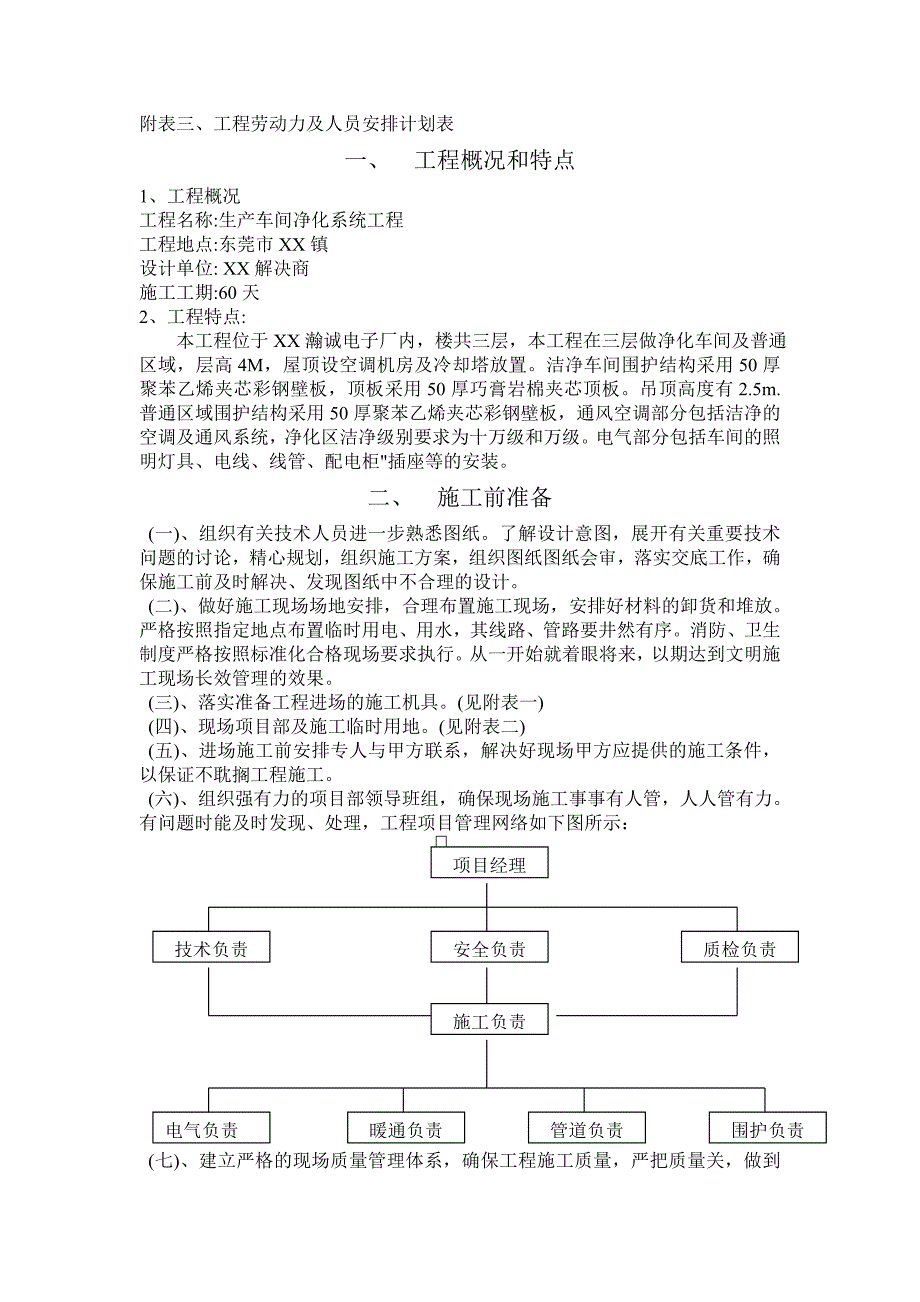 生产车间洁净空调工程施工组织设计_第2页