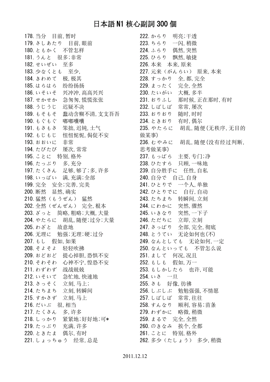 日语N1核心副词300（完美打印版）_第3页