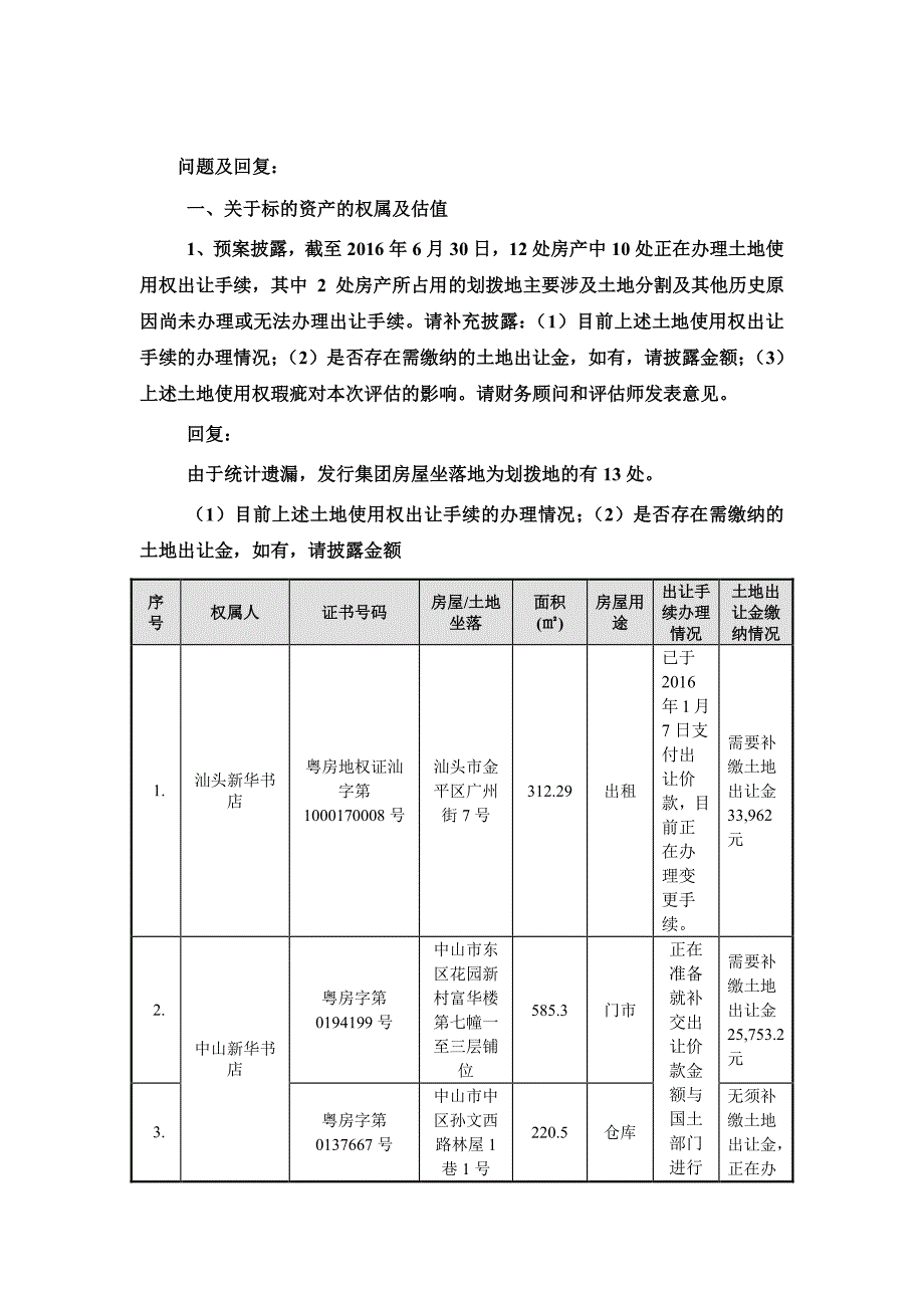 信息披露的问询函》之专项核查意见_第2页