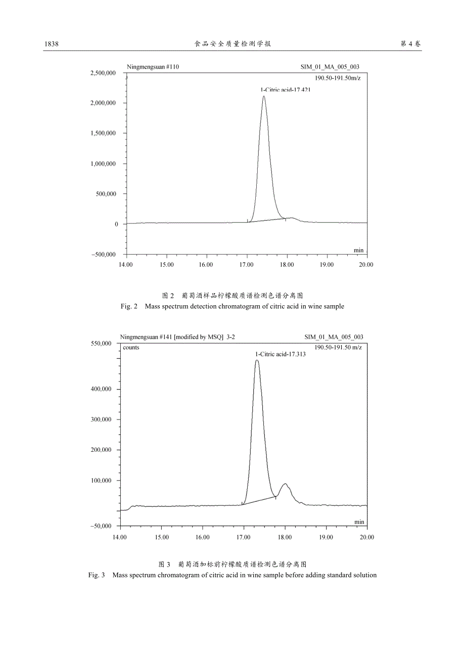 离子色谱-质谱联用（ICMS）法检测葡萄酒样品中的柠檬酸_第4页
