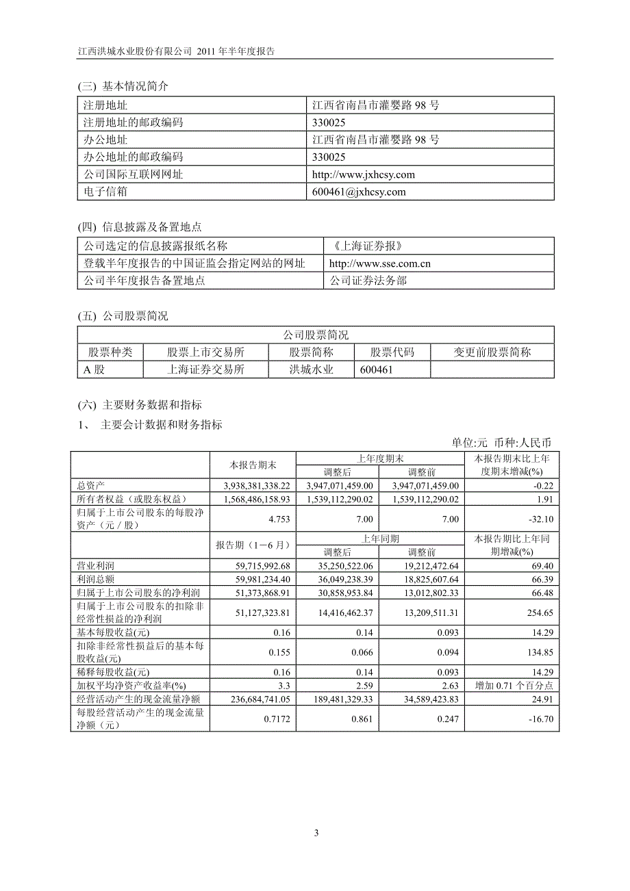 江西洪城水业股份有限公司_第4页